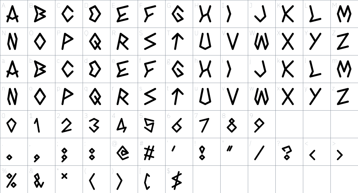 Divagon Font font Character Map