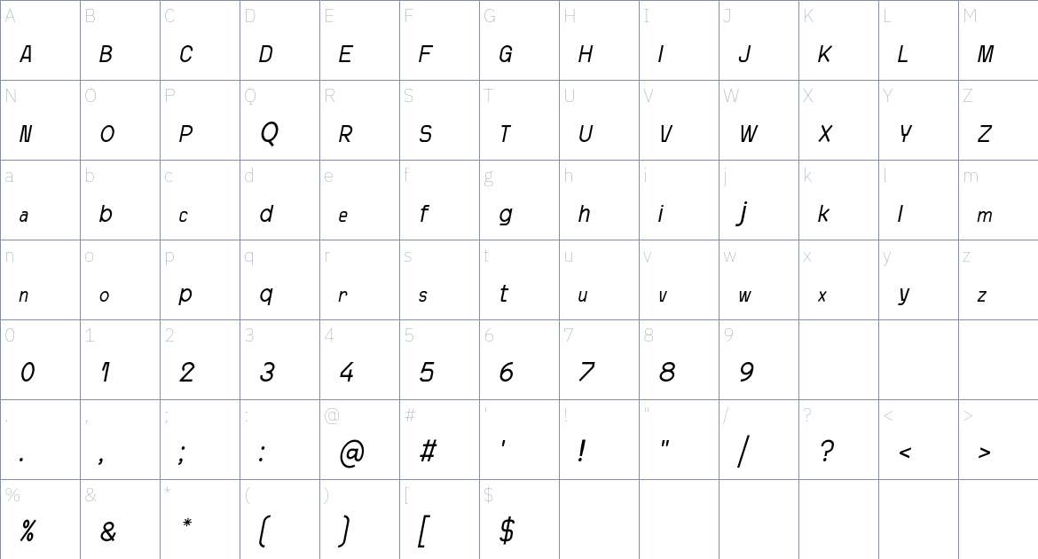 Akasha Font font Character Map