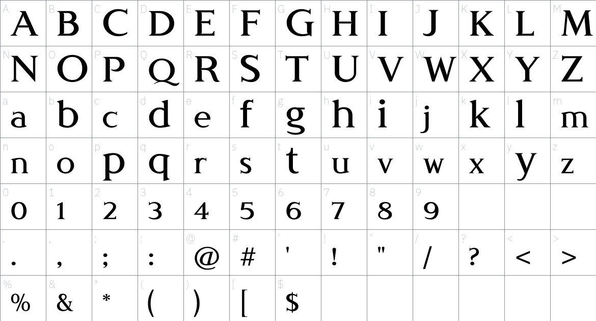 Akoasmese font Character Map