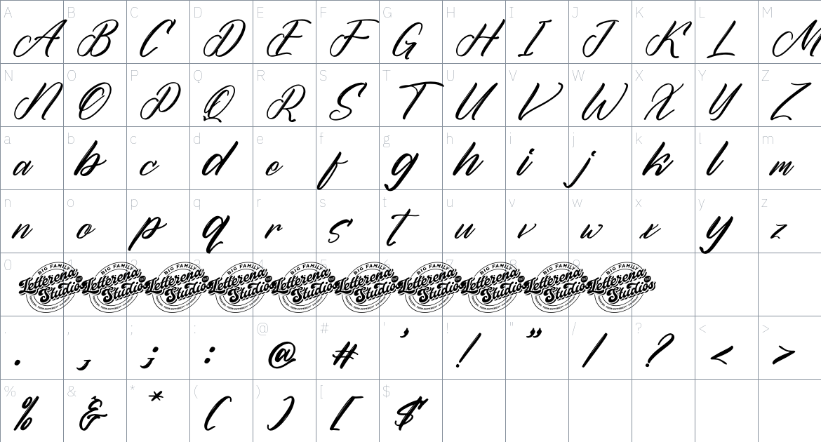 Alldegha Ramture font Character Map