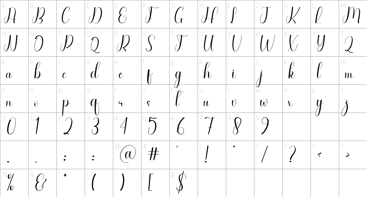 Coconut font Character Map