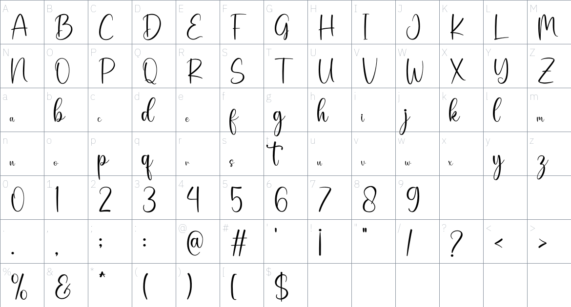 Austerlin font Character Map