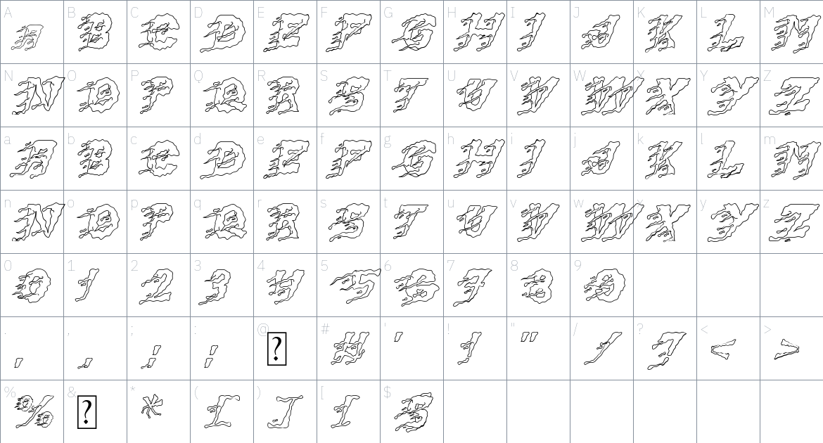 Naraka font Character Map