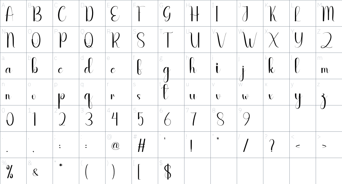 Mermaid font Character Map