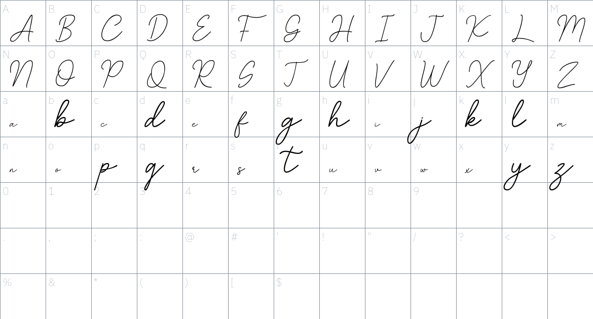 Angellita Font font Character Map