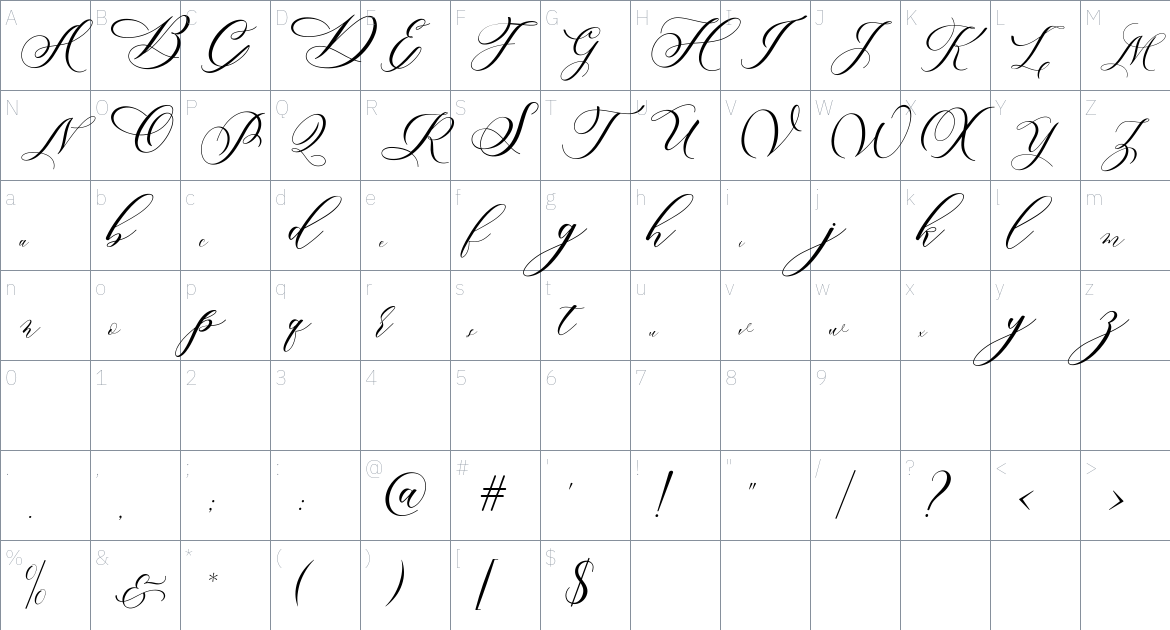 Melanie Font font Character Map