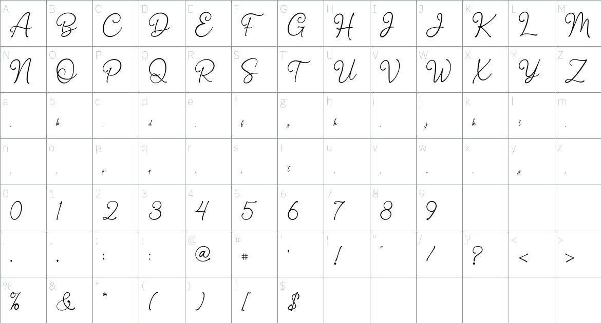 Mollina Signature font Character Map