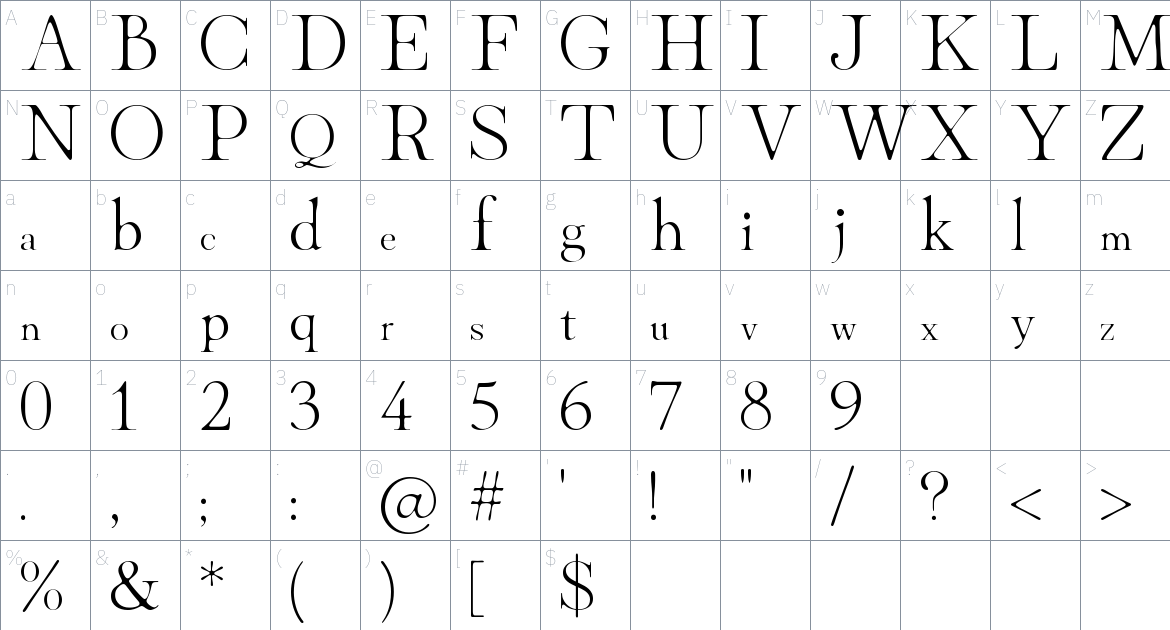 KazukiReiwa Typeface font Character Map