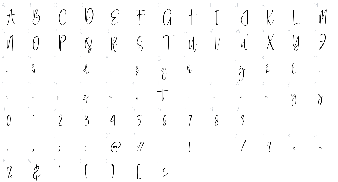 Amelta font Character Map