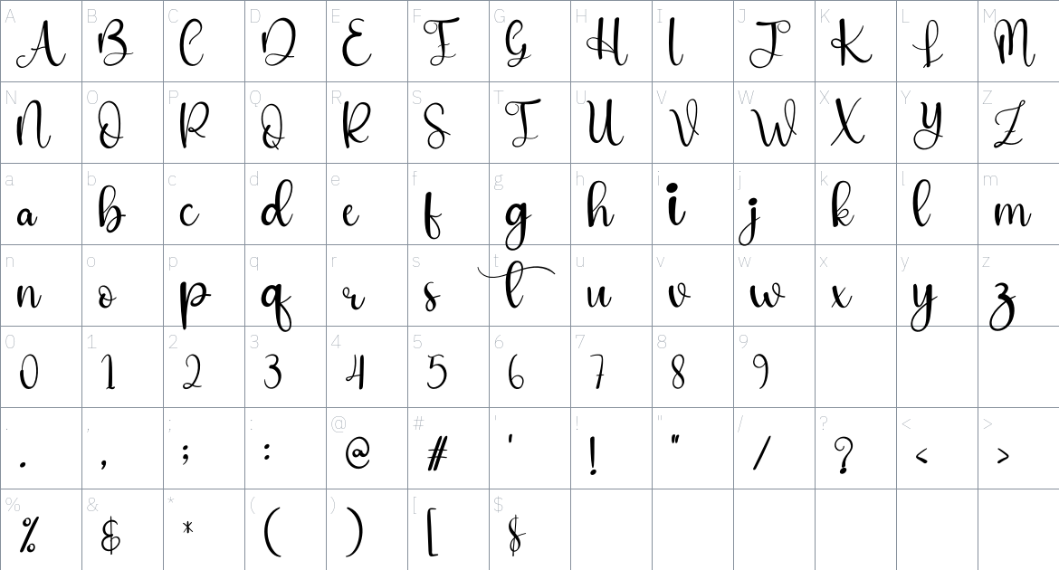 Rabbit font Character Map