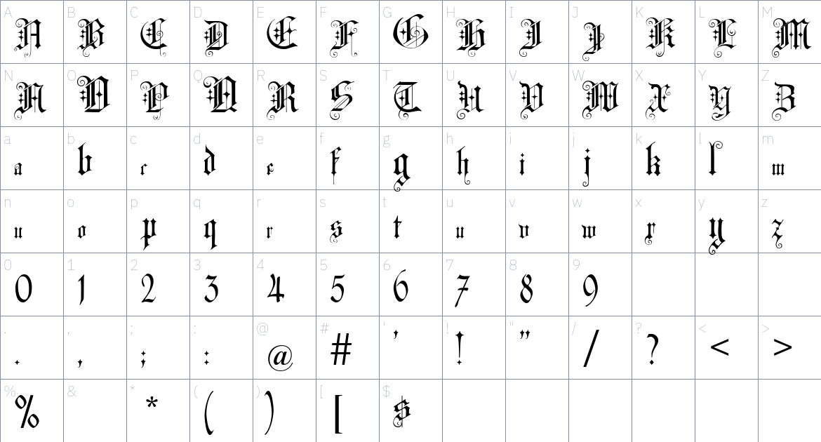 Altgotisch Font font Character Map