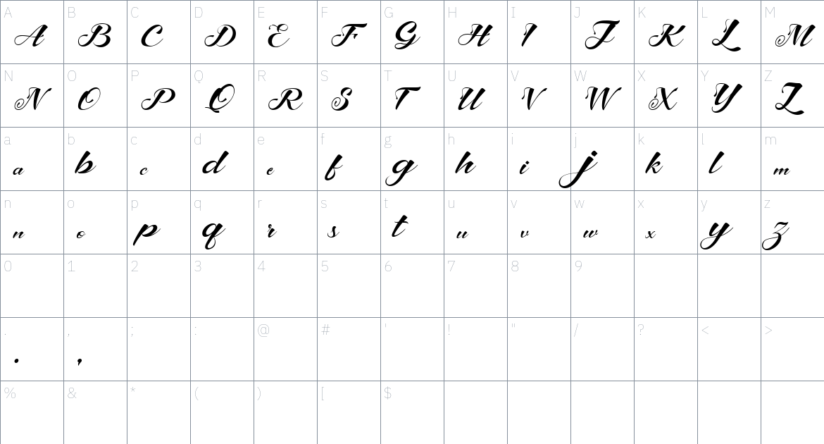 Monyline font Character Map