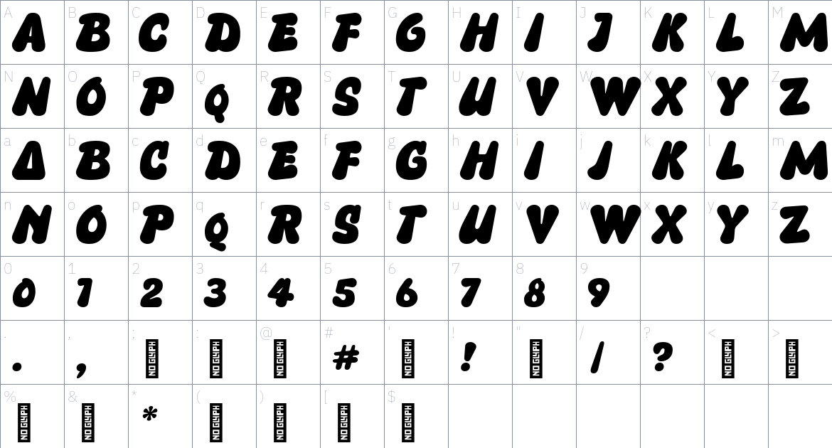 SG Rogibogy Font font Character Map