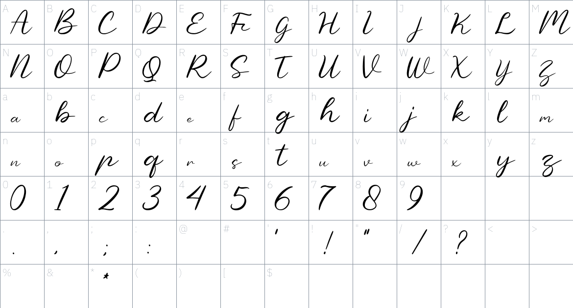 Melody Cinta Font font Character Map