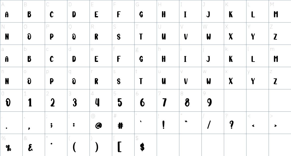 Amazing Snowman font Character Map