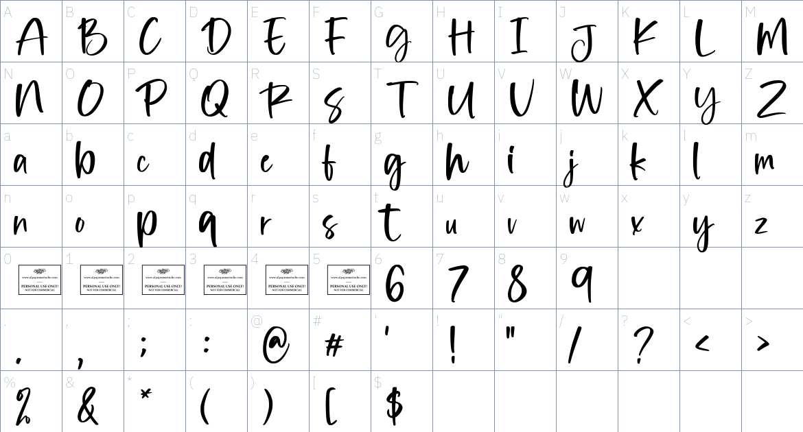 Milicent font Character Map