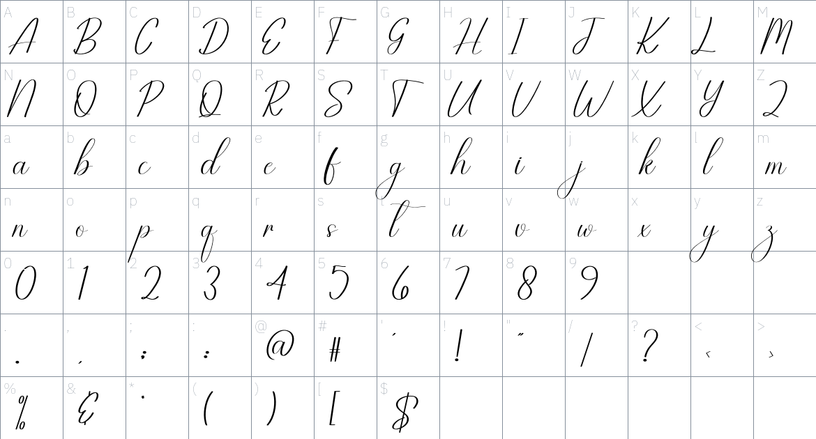 Diligent font Character Map