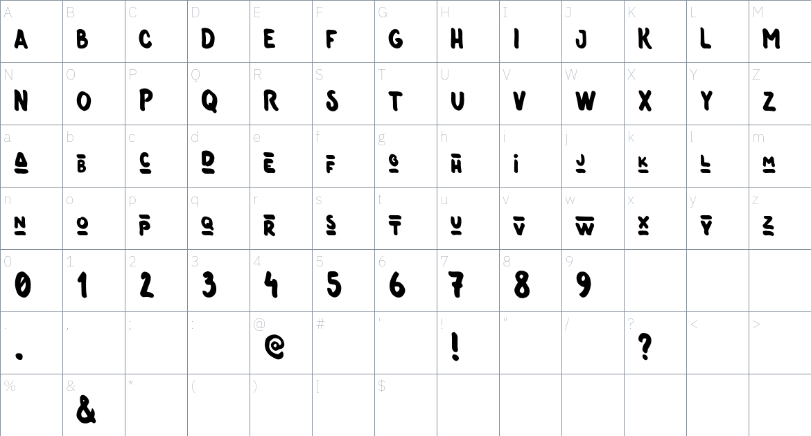 Oneer Font font Character Map