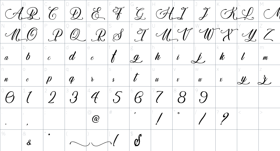 Qwerty Ability Font font Character Map