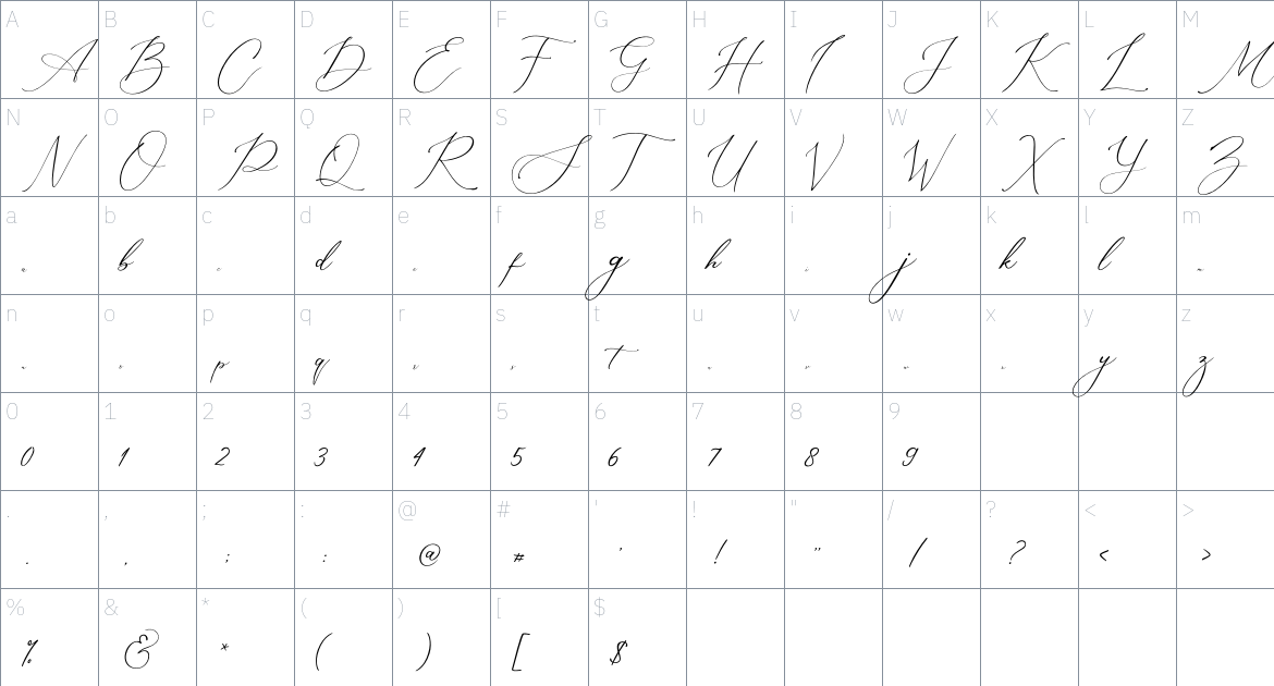 Muttaqin Script font Character Map