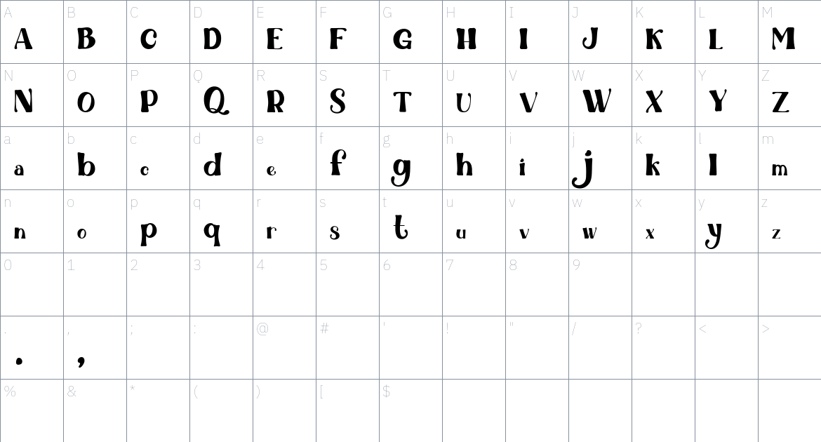 Adelaide font Character Map