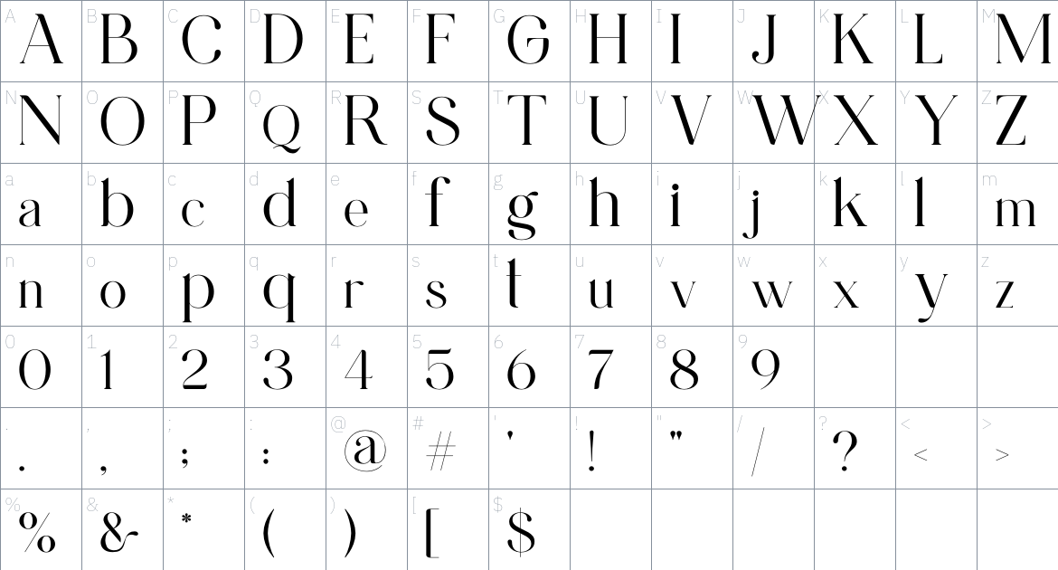 NCL Gastrub font Character Map