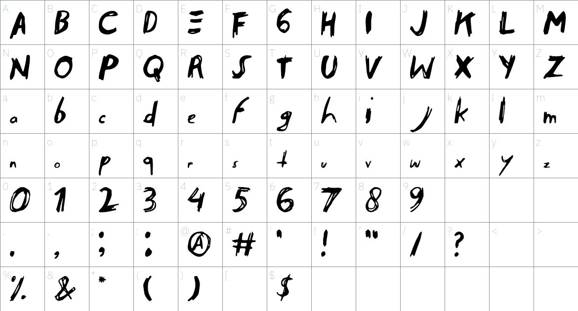 Endoell Font font Character Map