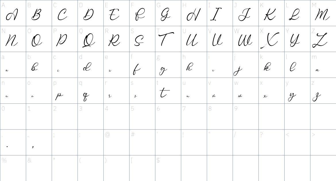 Belagia font Character Map