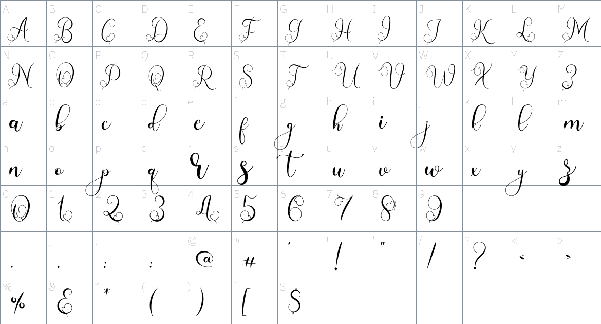 Angelistya font Character Map