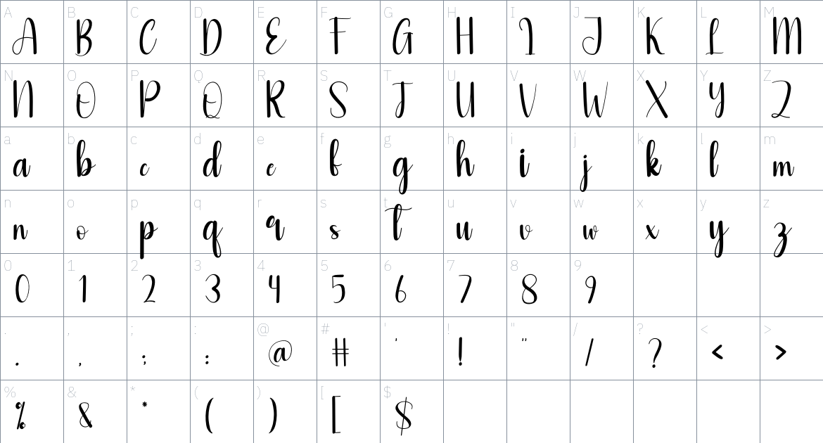 Adjustment font Character Map