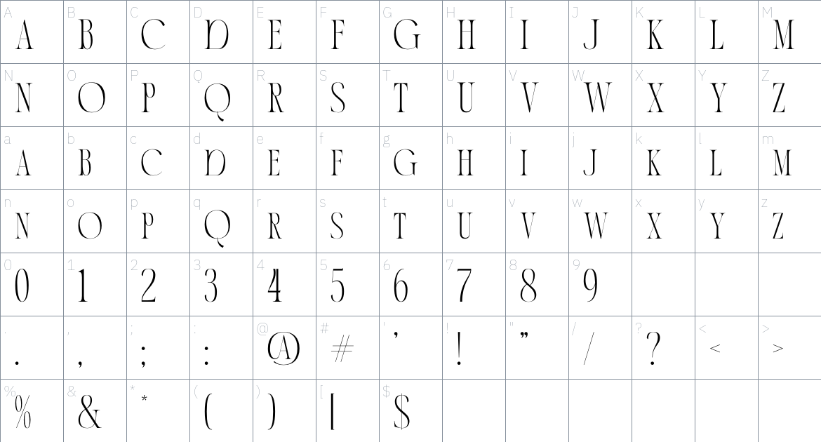 Ronachy font Character Map