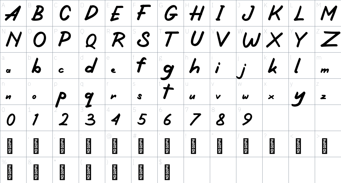 Rimbrush Personal Use font Character Map