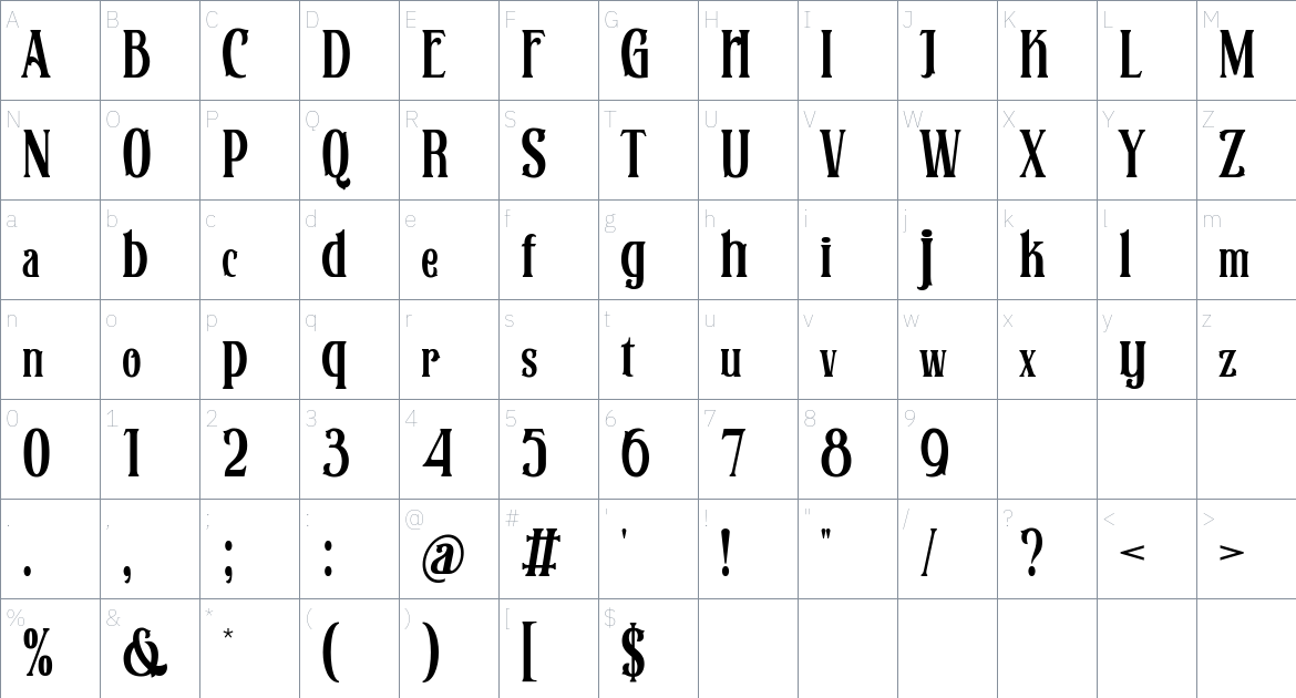 Christon Hunington font Character Map