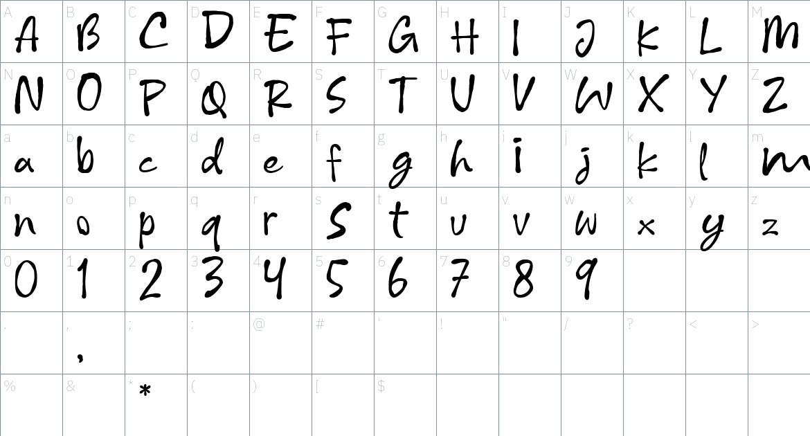 Self Written font Character Map