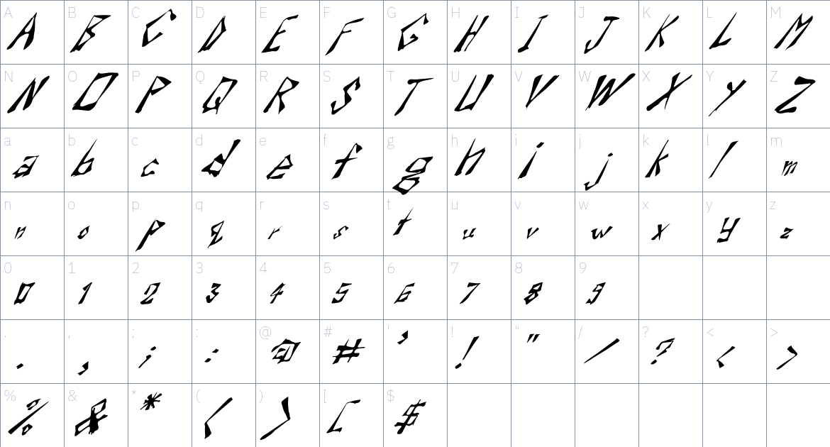 PVF License Font font Character Map