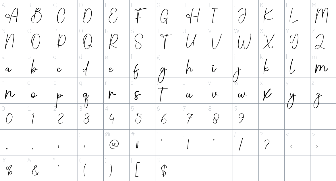 Mindstay font Character Map