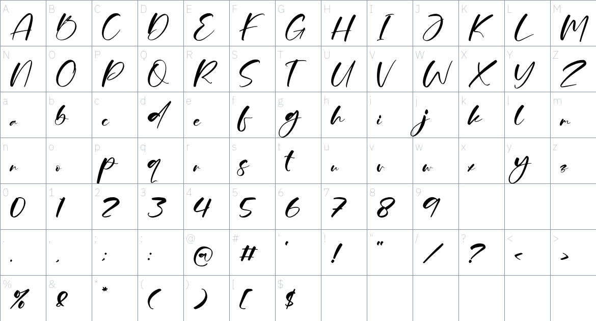 Bathedya font Character Map