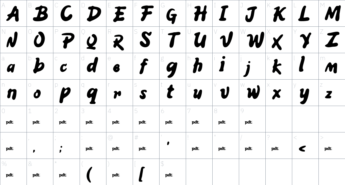 AQREN Personal font Character Map