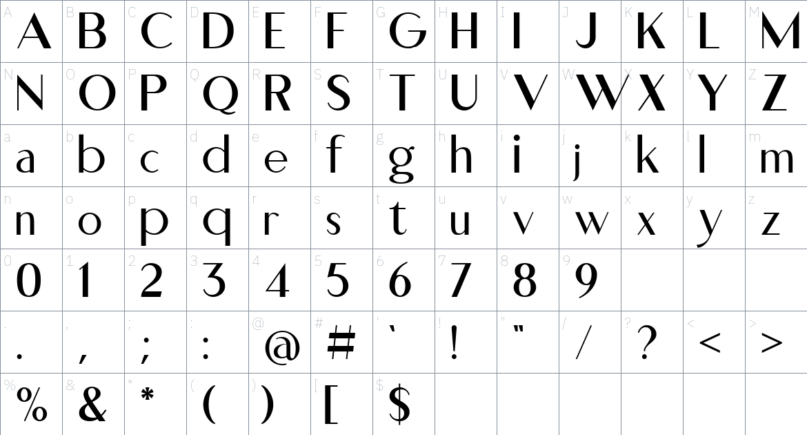 Abigral Font font Character Map