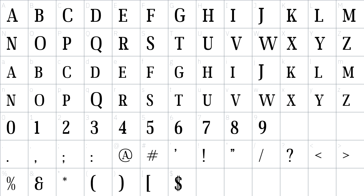 Muleno font Character Map