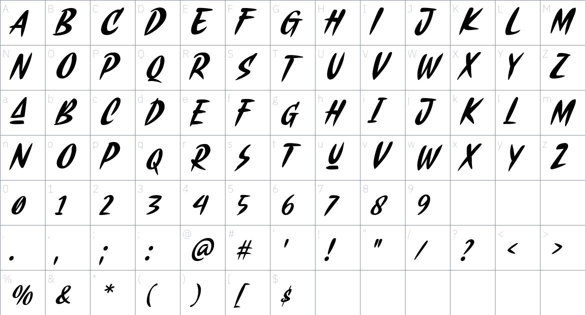 Blankone Font font Character Map