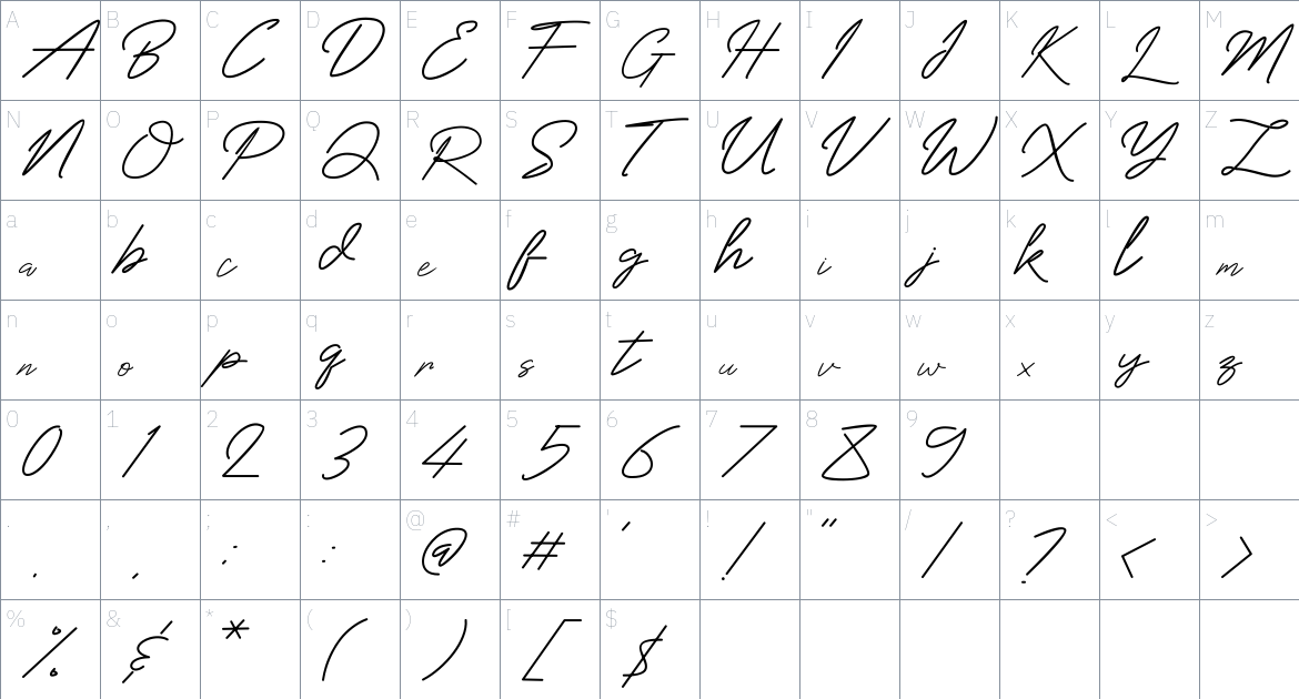 Baiklah Script font Character Map