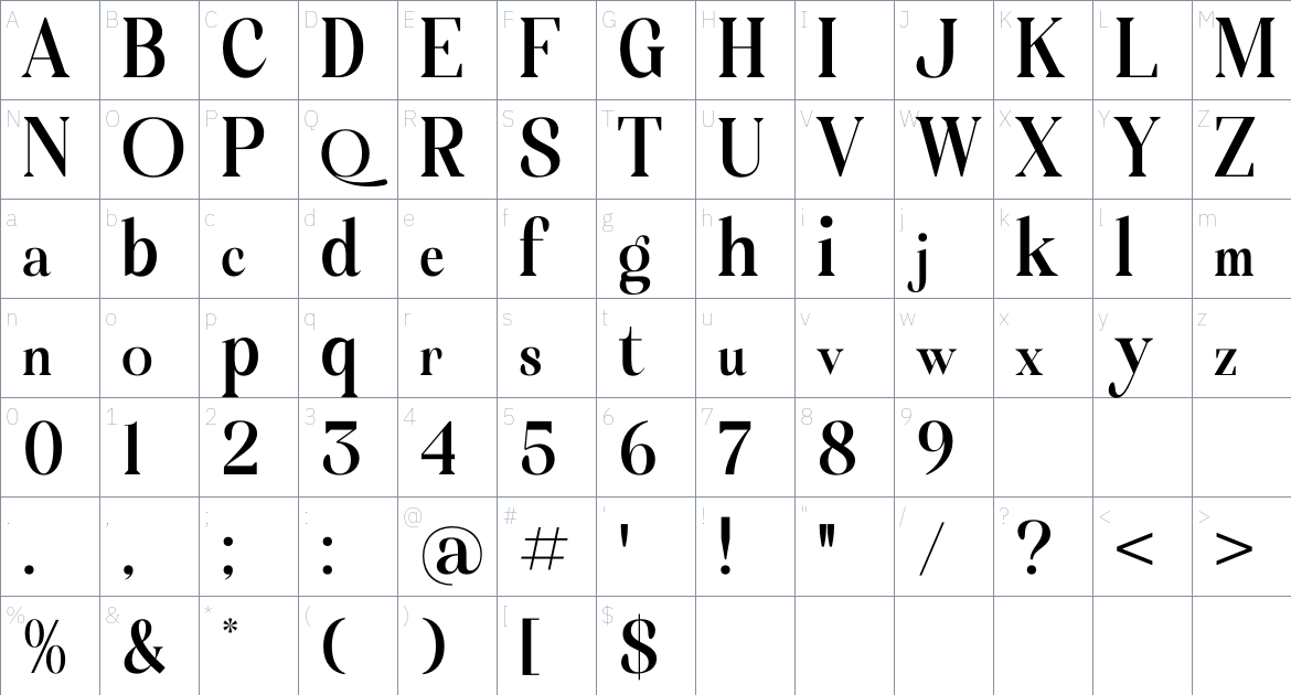 Megihari font Character Map