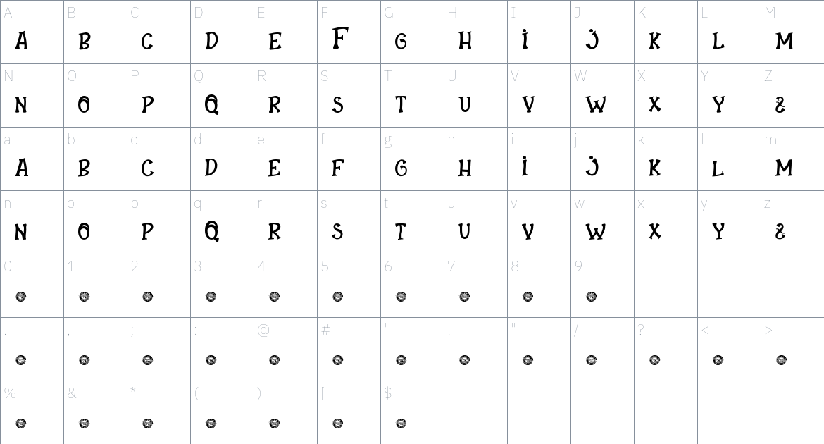 Mirala font Character Map