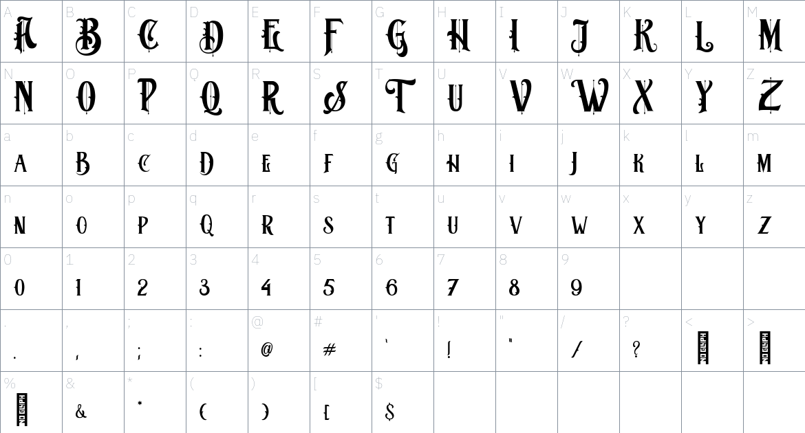 Bombaya Font font Character Map