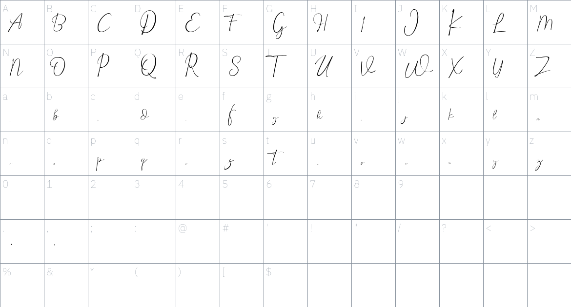 Dorothy font Character Map