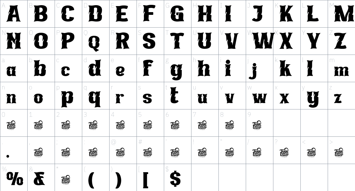 Anbenduk font Character Map