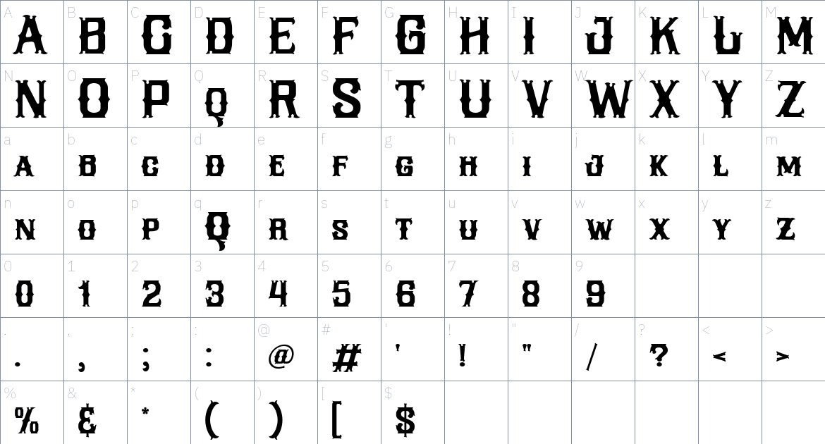 Mockerel font Character Map