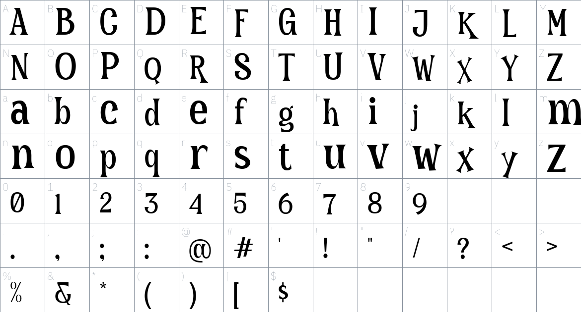 The Hoca font Character Map