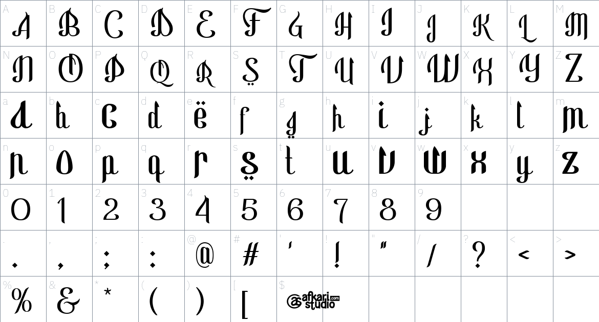 Basmala font Character Map